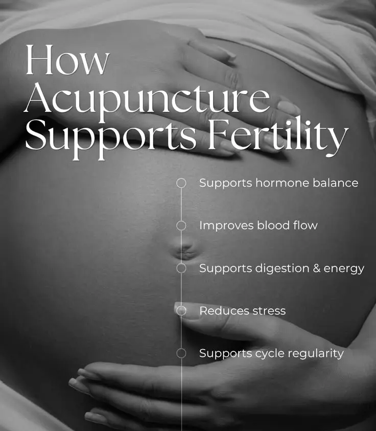 Acupuncture for Fertility